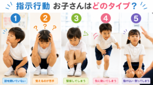 指示行動・行動観察が苦手な子のタイプ